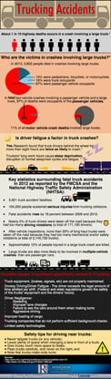Trucking_ Accidents_thumbnail